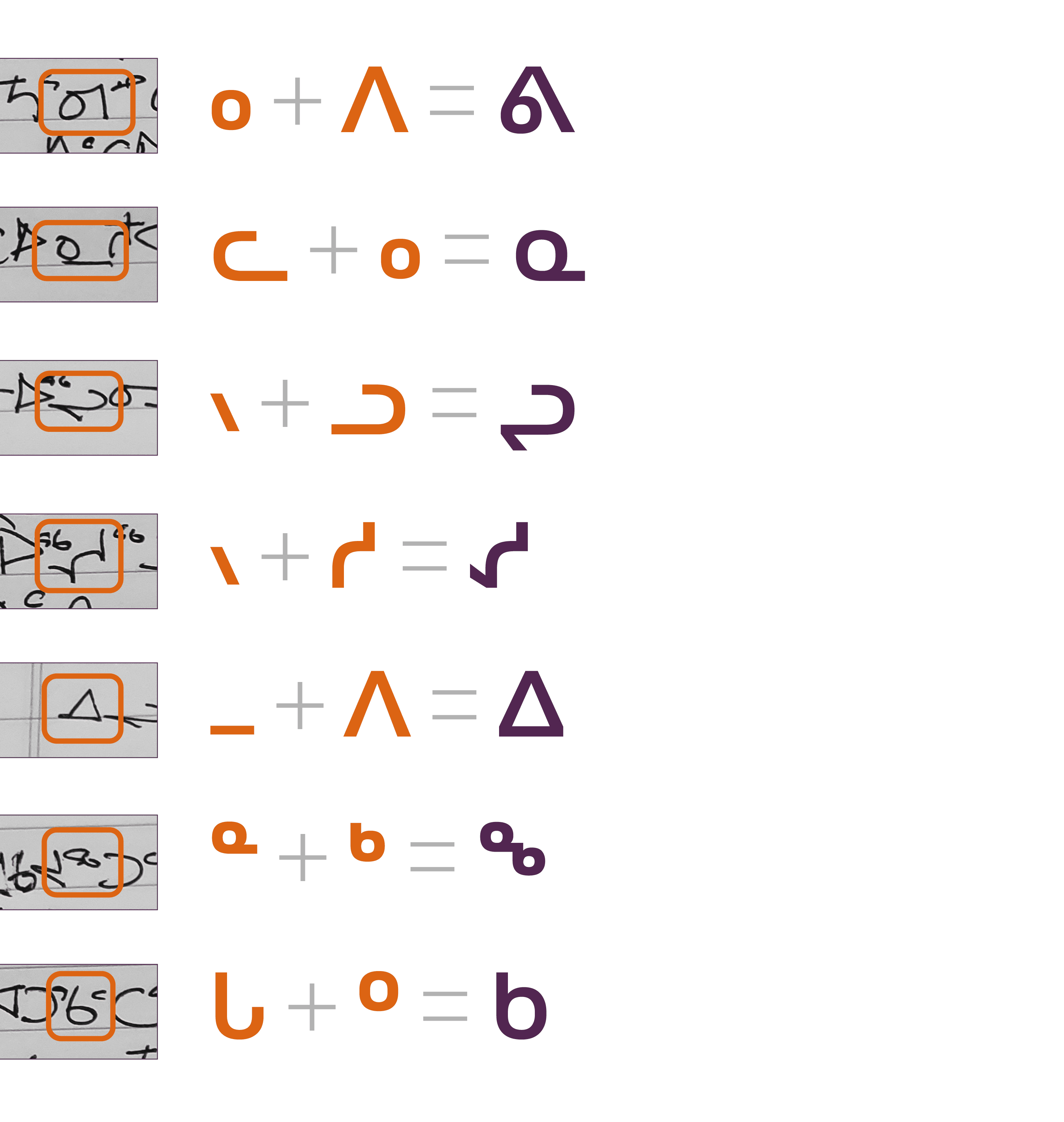 16 Syllabics anatomy