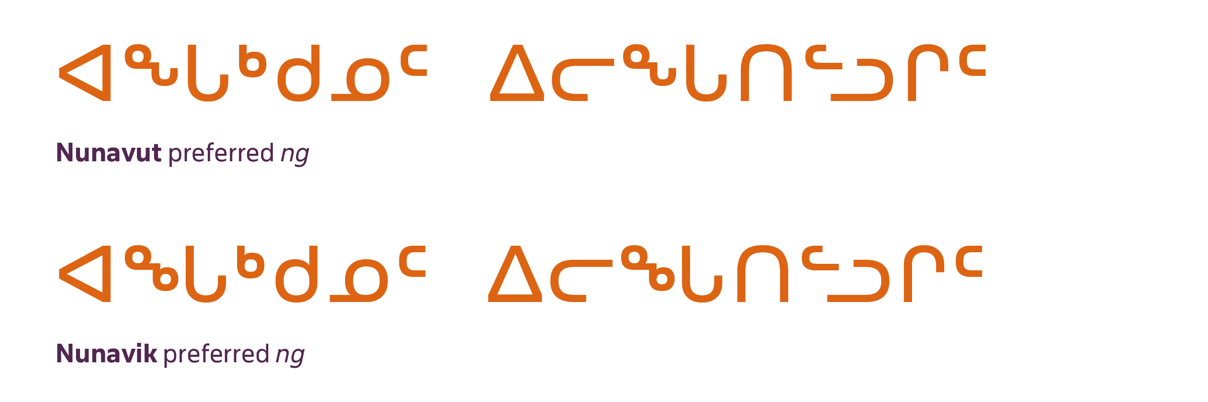 41 ng region comparisions