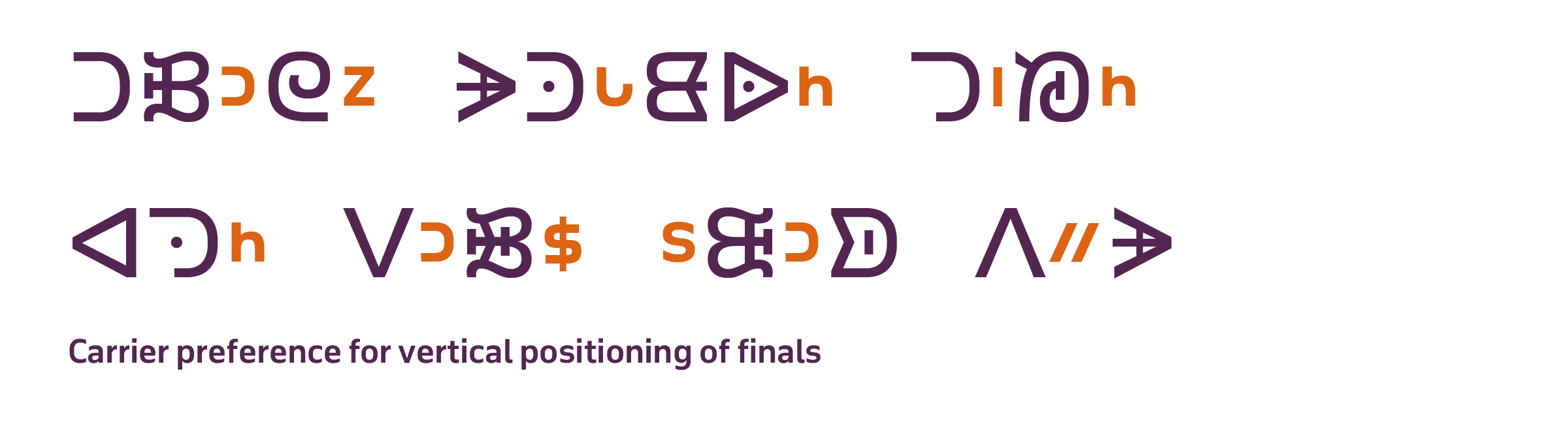 49 Carrier finals positioning